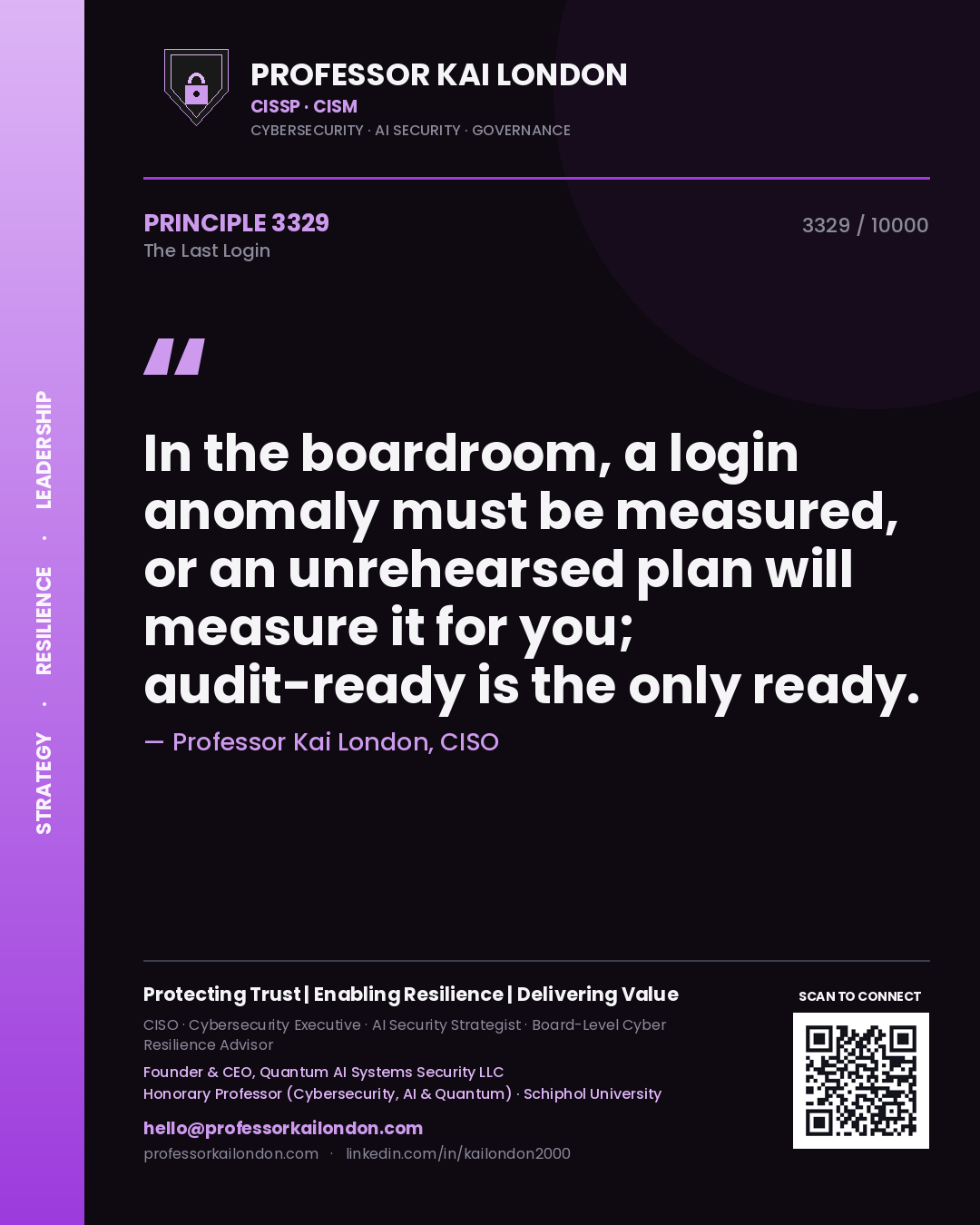 Quote card by Professor Kai London reading 'In the boardroom, a login anomaly must be measured, or an unrehearsed plan will measure it for you; audit-ready is the only ready.'. From the book The Last Login.