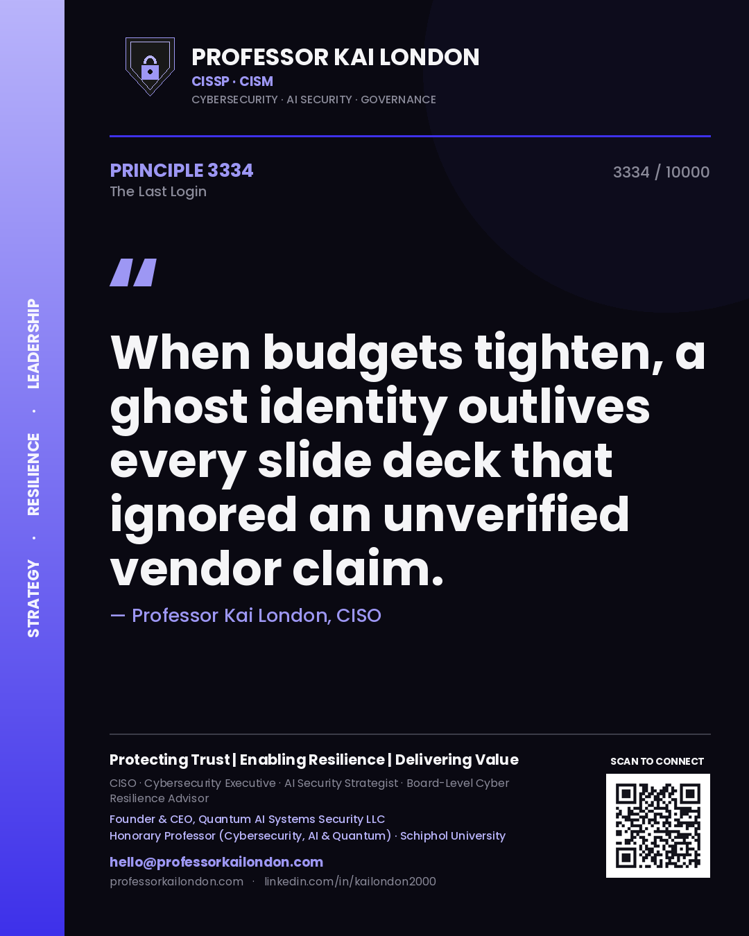 Professor Kai London principle 3334: When budgets tighten, a ghost identity outlives every slide deck that ignored an unverified vendor claim.