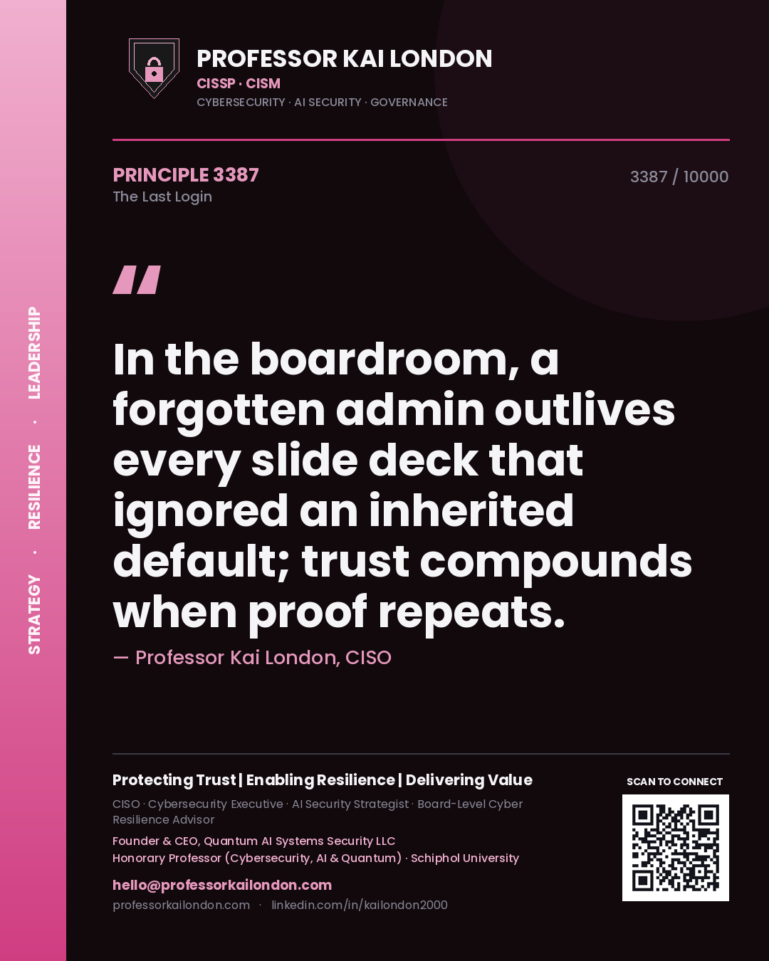 Quote card by Professor Kai London reading 'In the boardroom, a forgotten admin outlives every slide deck that ignored an inherited default; trust compounds when proof repeats.'. From the book The Last Login.