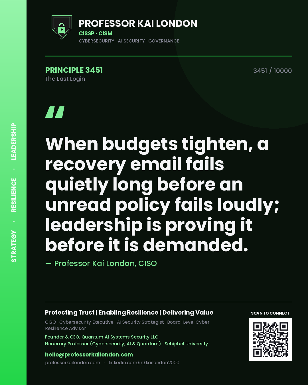 Professor Kai London principle 3451: When budgets tighten, a recovery email fails quietly long before an unread policy fails loudly; leadership is proving it before it is demanded.