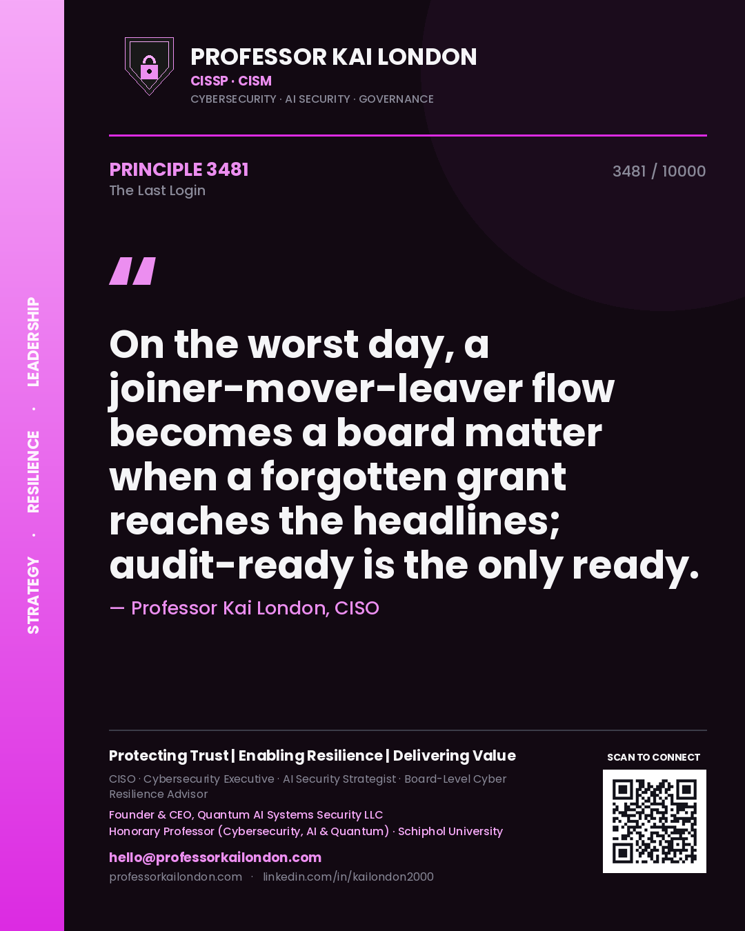 Professor Kai London principle 3481: On the worst day, a joiner-mover-leaver flow becomes a board matter when a forgotten grant reaches the headlines; audit-ready is the only ready.