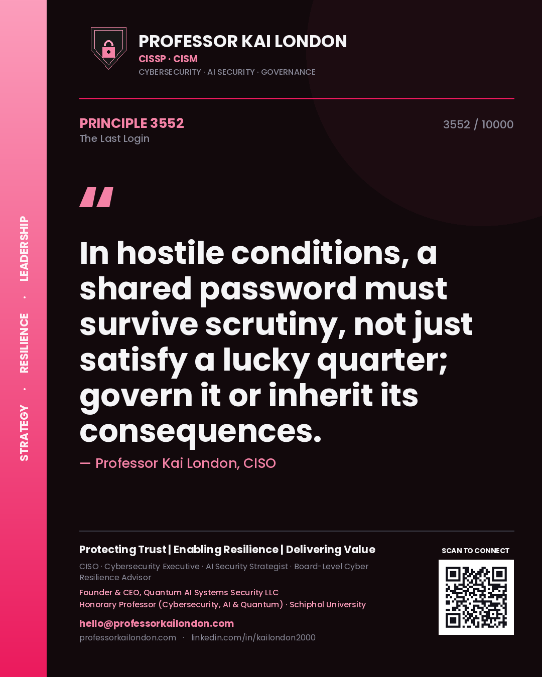 Professor Kai London principle 3552: In hostile conditions, a shared password must survive scrutiny, not just satisfy a lucky quarter; govern it or inherit its consequences.
