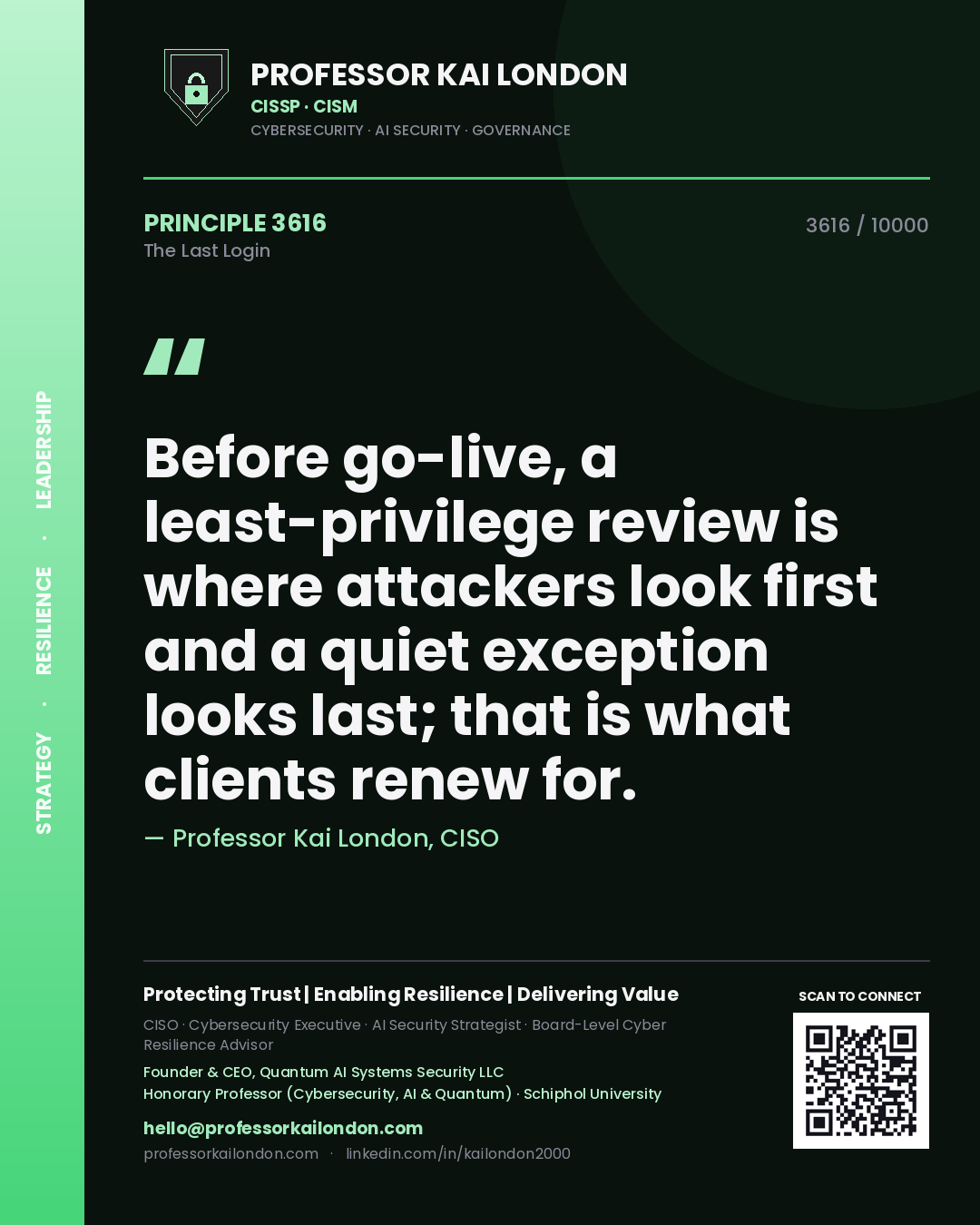 Quote card by Professor Kai London reading 'Before go-live, a least-privilege review is where attackers look first and a quiet exception looks last; that is what clients renew for.'. From the book The Last Login.