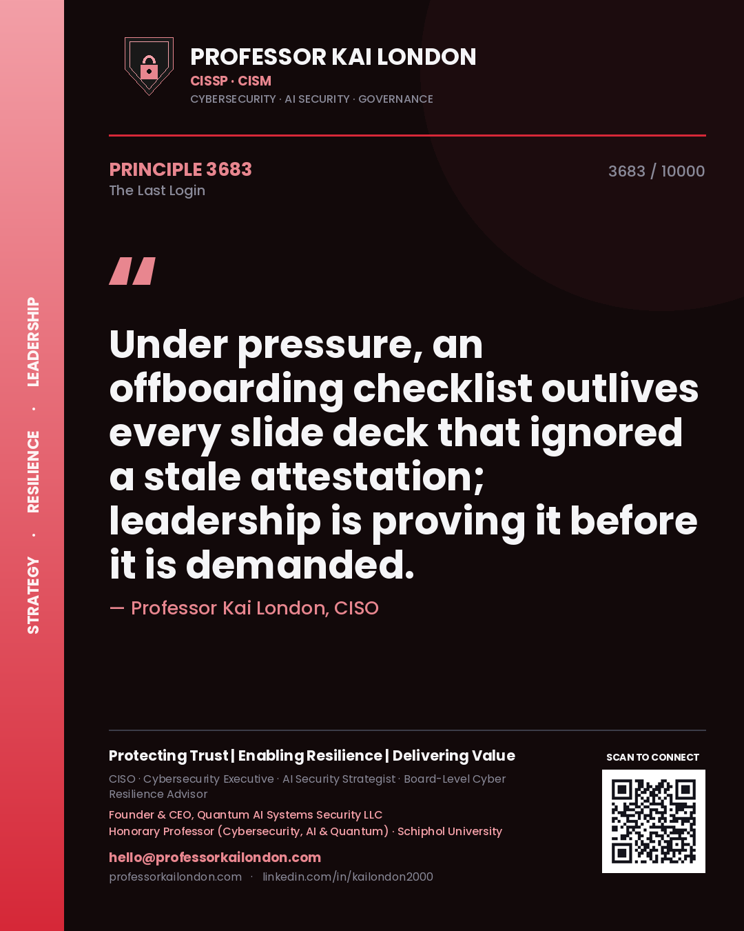 Quote card by Professor Kai London reading 'Under pressure, an offboarding checklist outlives every slide deck that ignored a stale attestation; leadership is proving it before it is demanded.'. From the book The Last Login.