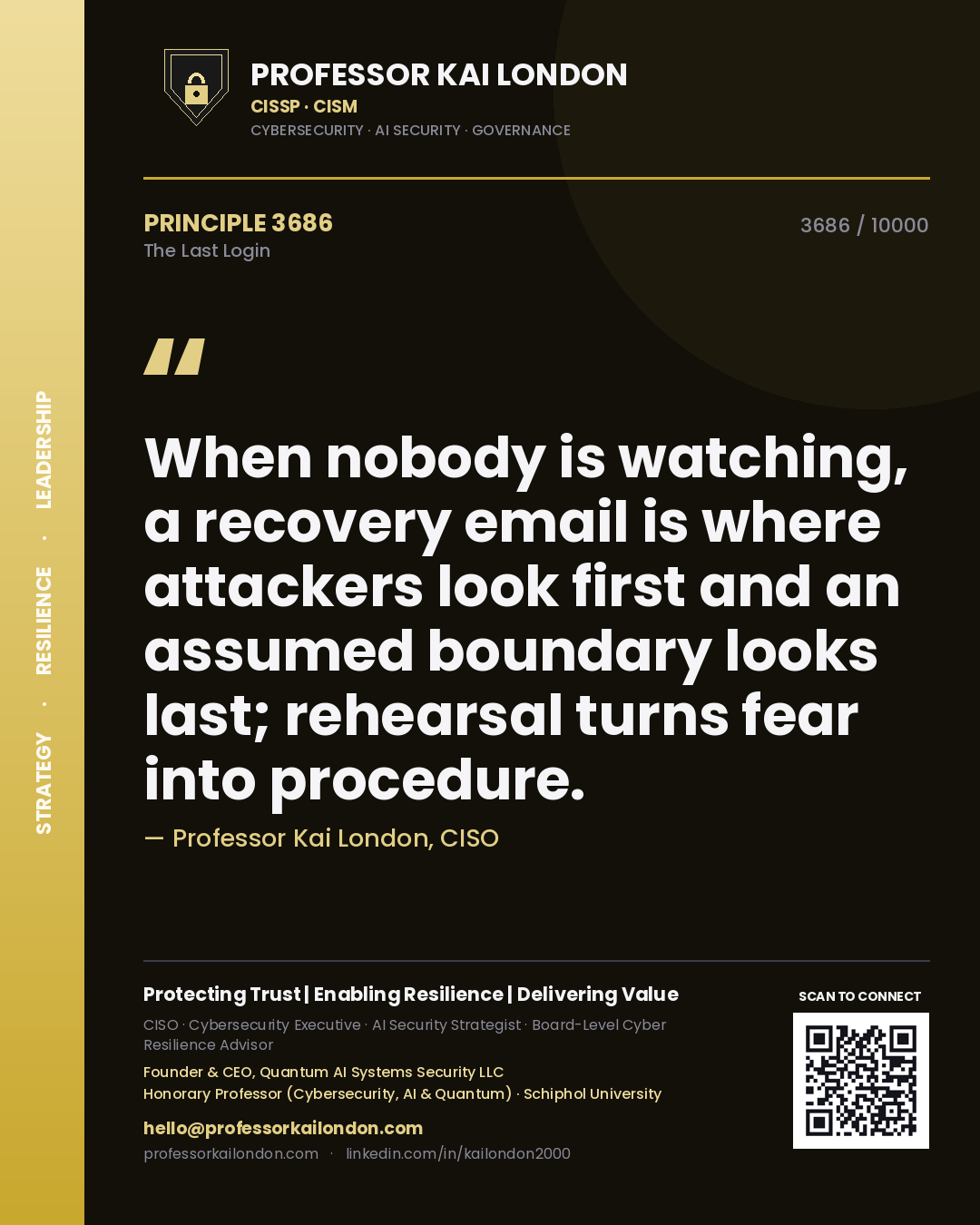 Quote card by Professor Kai London reading 'When nobody is watching, a recovery email is where attackers look first and an assumed boundary looks last; rehearsal turns fear into procedure.'. From the book The Last Login.
