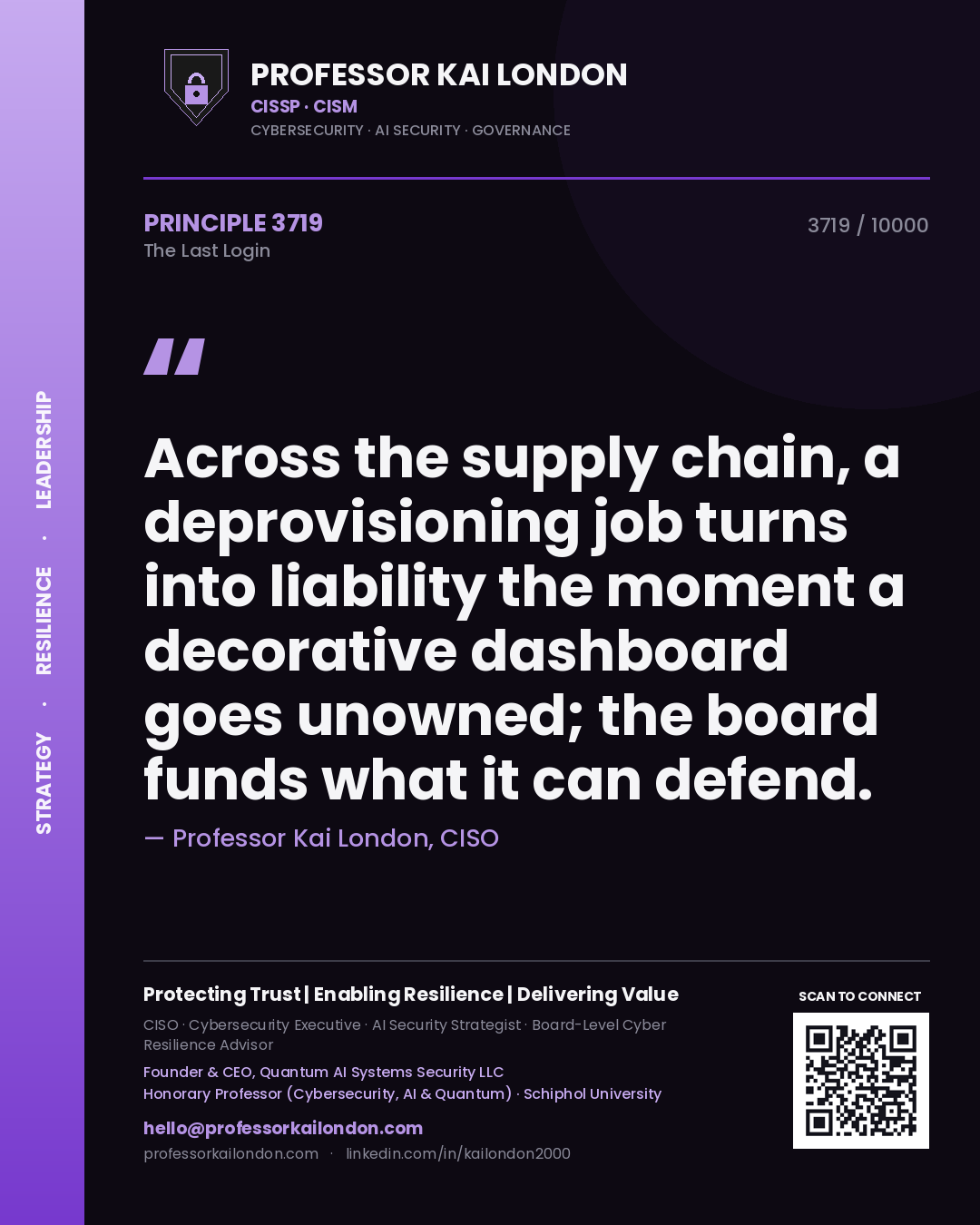 Quote card by Professor Kai London reading 'Across the supply chain, a deprovisioning job turns into liability the moment a decorative dashboard goes unowned; the board funds what it can defend.'. From the book The Last Login.