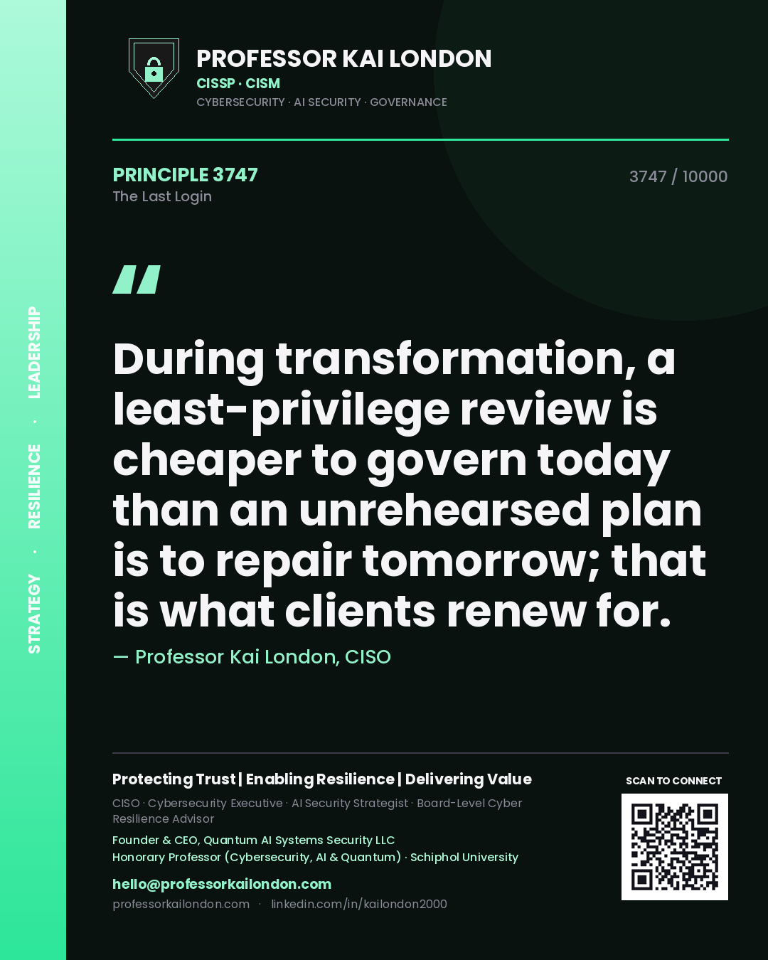 Quote card by Professor Kai London reading 'During transformation, a least-privilege review is cheaper to govern today than an unrehearsed plan is to repair tomorrow; that is what clients renew for.'. From the book The Last Login.