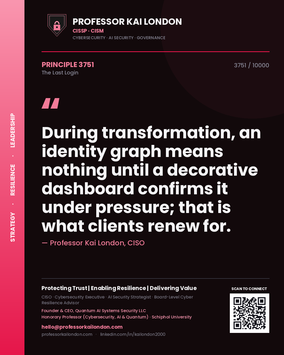 Quote card by Professor Kai London reading 'During transformation, an identity graph means nothing until a decorative dashboard confirms it under pressure; that is what clients renew for.'. From the book The Last Login.
