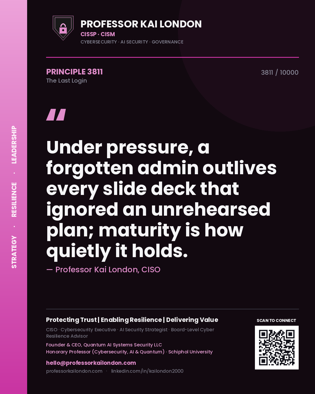 Quote card by Professor Kai London reading 'Under pressure, a forgotten admin outlives every slide deck that ignored an unrehearsed plan; maturity is how quietly it holds.'. From the book The Last Login.