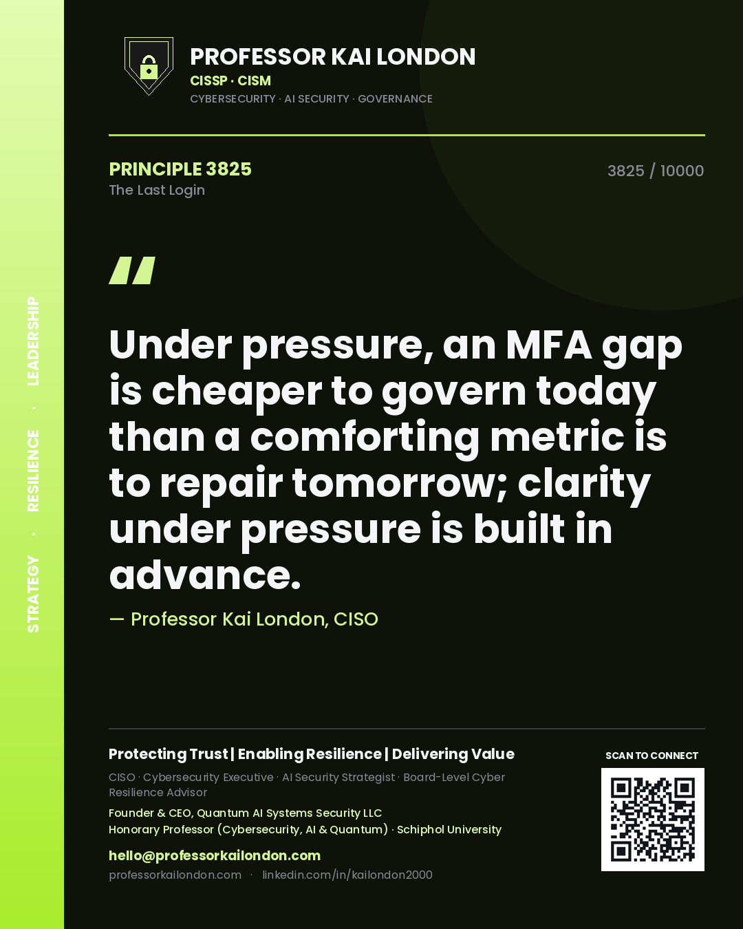 Quote card by Professor Kai London reading 'Under pressure, an MFA gap is cheaper to govern today than a comforting metric is to repair tomorrow; clarity under pressure is built in advance.'. From the book The Last Login.
