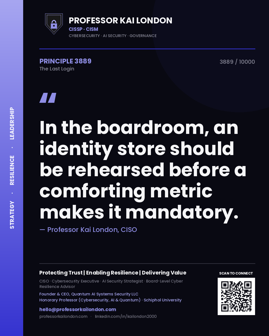 Professor Kai London principle 3889: In the boardroom, an identity store should be rehearsed before a comforting metric makes it mandatory.