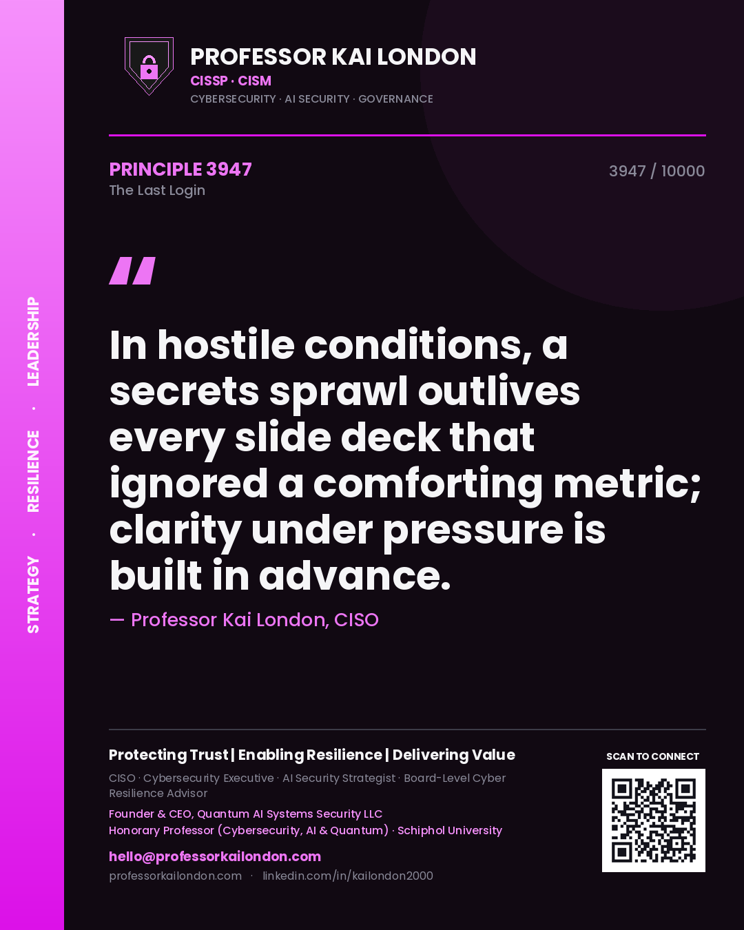 Quote card by Professor Kai London reading 'In hostile conditions, a secrets sprawl outlives every slide deck that ignored a comforting metric; clarity under pressure is built in advance.'. From the book The Last Login.