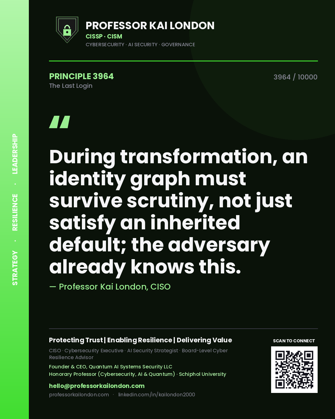 Professor Kai London principle 3964: During transformation, an identity graph must survive scrutiny, not just satisfy an inherited default; the adversary already knows this.