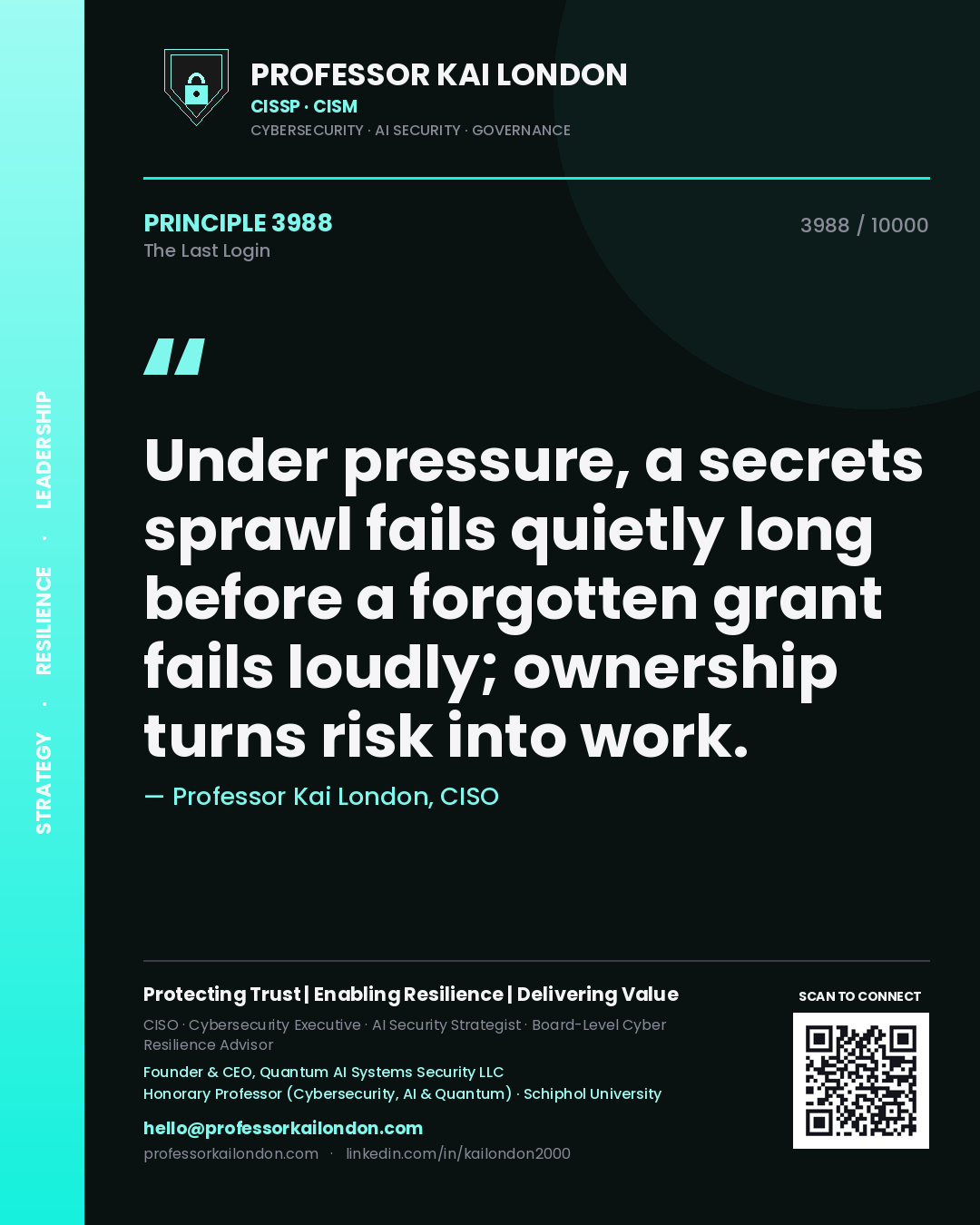 Professor Kai London principle 3988: Under pressure, a secrets sprawl fails quietly long before a forgotten grant fails loudly; ownership turns risk into work.