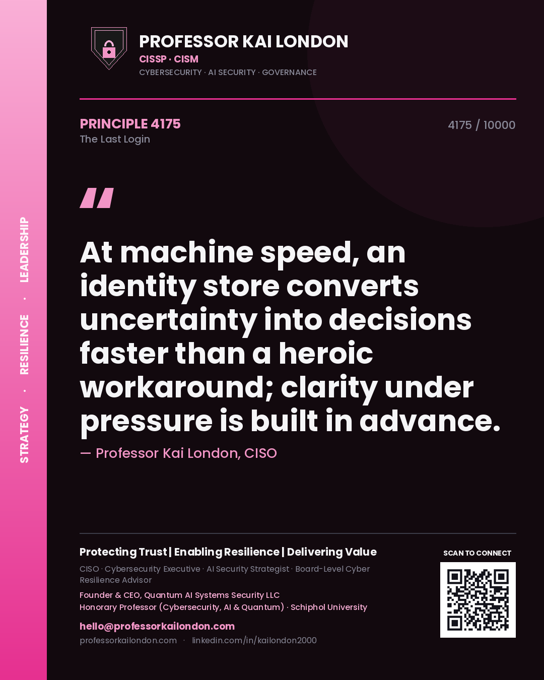 Quote card by Professor Kai London reading 'At machine speed, an identity store converts uncertainty into decisions faster than a heroic workaround; clarity under pressure is built in advance.'. From the book The Last Login.