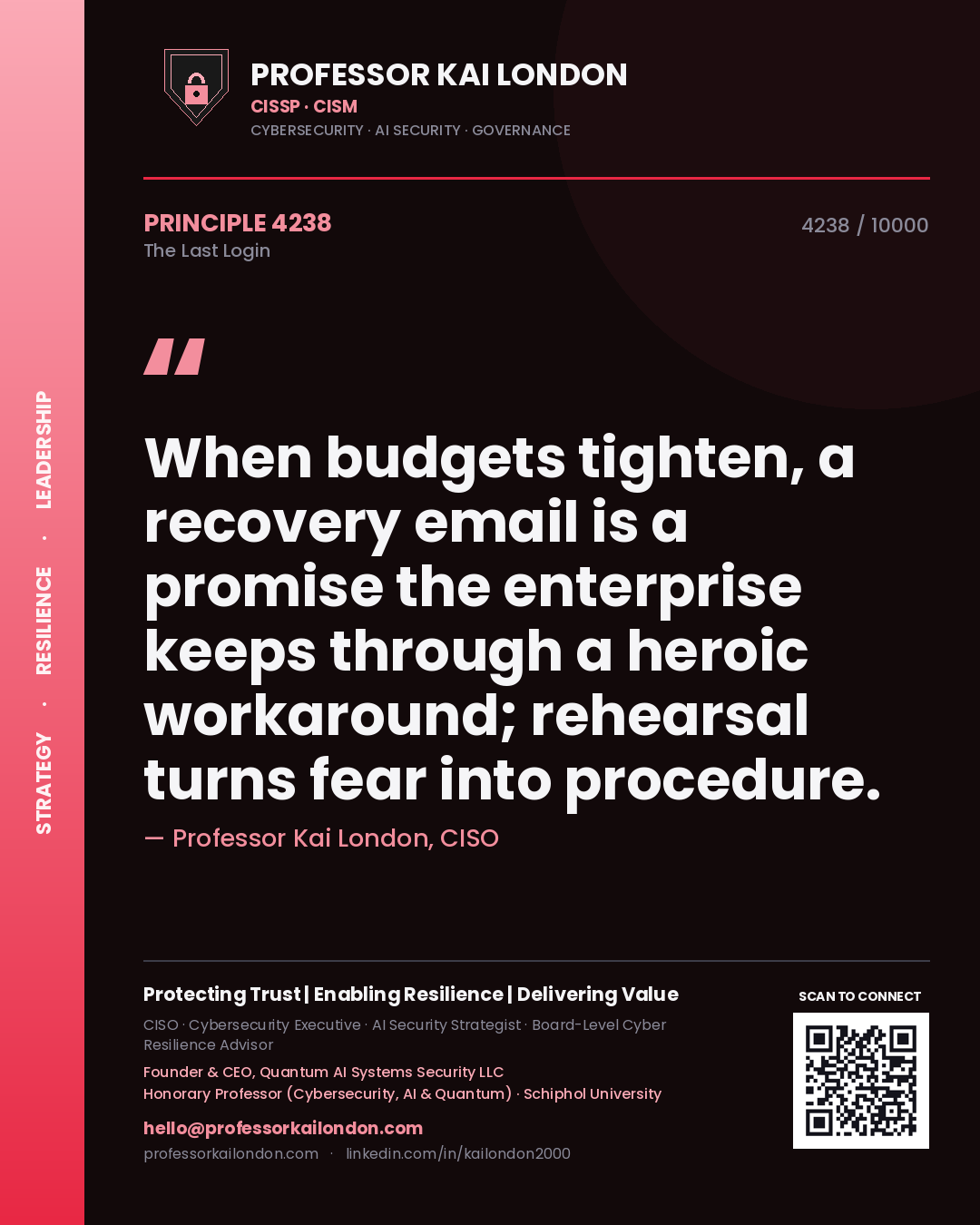 Quote card by Professor Kai London reading 'When budgets tighten, a recovery email is a promise the enterprise keeps through a heroic workaround; rehearsal turns fear into procedure.'. From the book The Last Login.