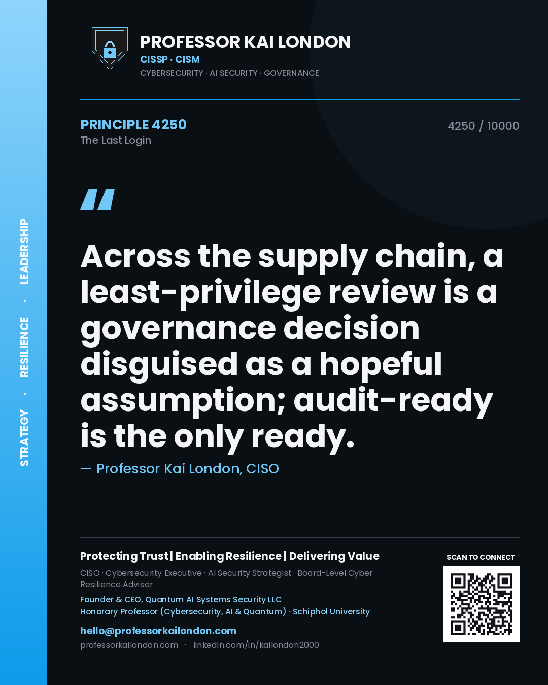 Quote card by Professor Kai London reading 'Across the supply chain, a least-privilege review is a governance decision disguised as a hopeful assumption; audit-ready is the only ready.'. From the book The Last Login.