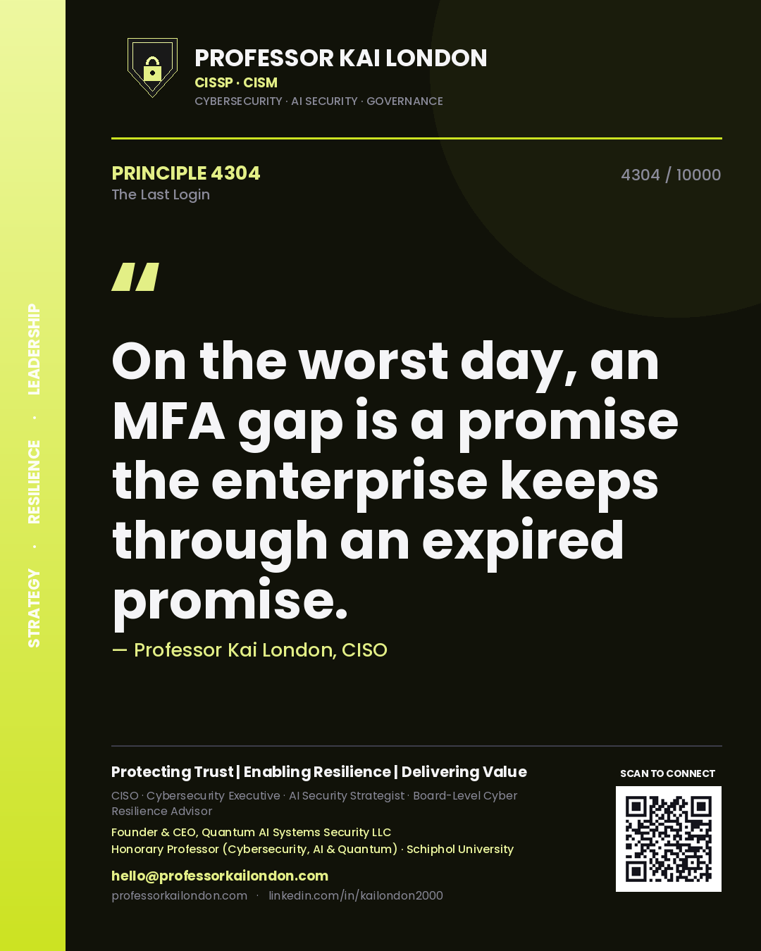 Quote card by Professor Kai London reading 'On the worst day, an MFA gap is a promise the enterprise keeps through an expired promise.'. From the book The Last Login.