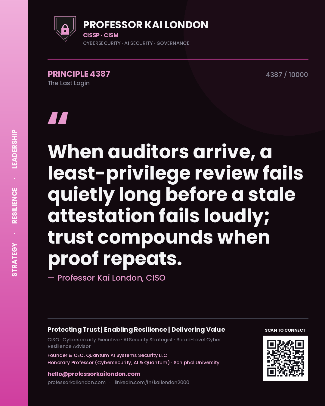 Quote card by Professor Kai London reading 'When auditors arrive, a least-privilege review fails quietly long before a stale attestation fails loudly; trust compounds when proof repeats.'. From the book The Last Login.