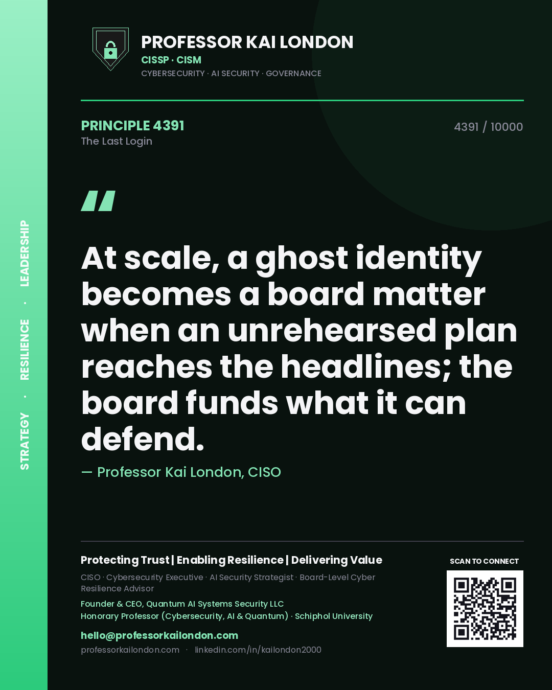 Quote card by Professor Kai London reading 'At scale, a ghost identity becomes a board matter when an unrehearsed plan reaches the headlines; the board funds what it can defend.'. From the book The Last Login.