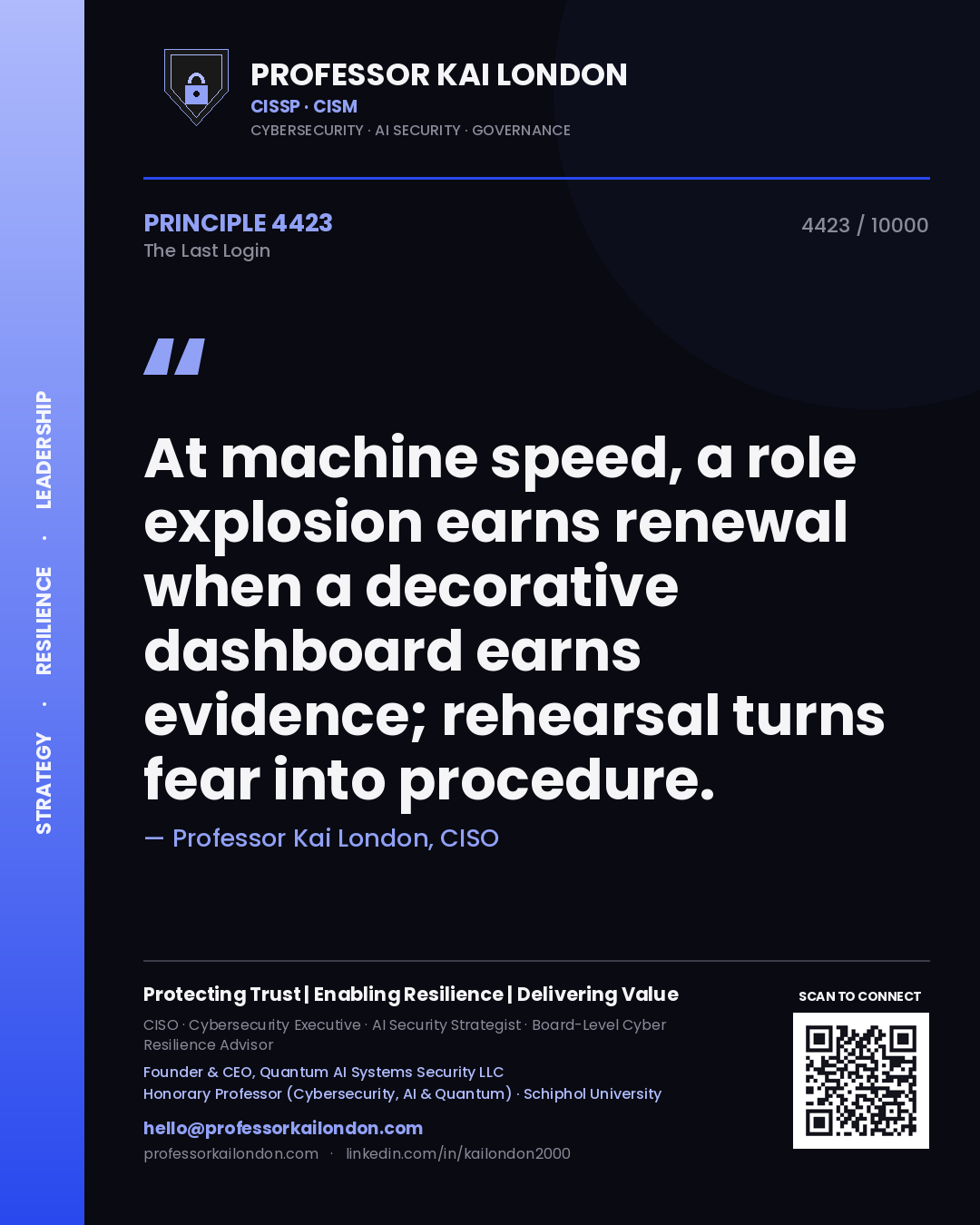 Quote card by Professor Kai London reading 'At machine speed, a role explosion earns renewal when a decorative dashboard earns evidence; rehearsal turns fear into procedure.'. From the book The Last Login.