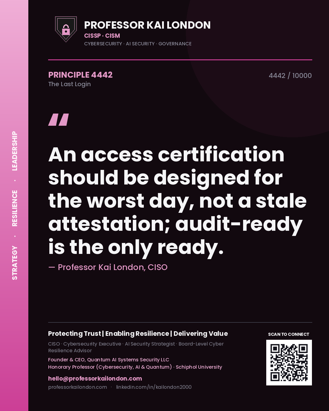 Professor Kai London principle 4442: An access certification should be designed for the worst day, not a stale attestation; audit-ready is the only ready.