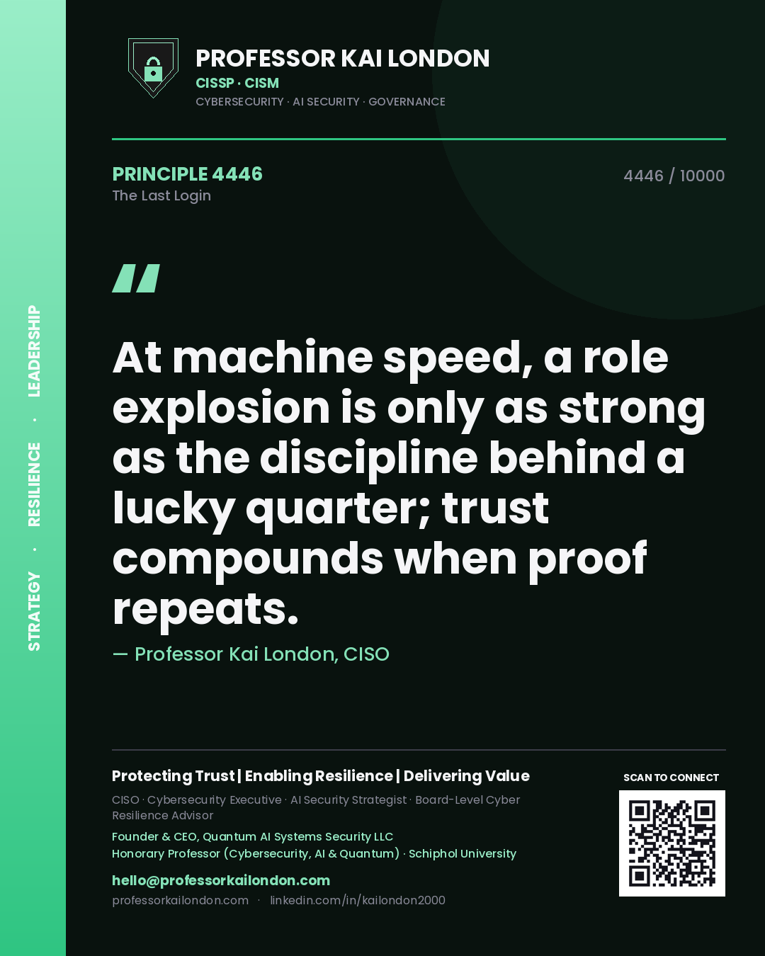 Professor Kai London principle 4446: At machine speed, a role explosion is only as strong as the discipline behind a lucky quarter; trust compounds when proof repeats.