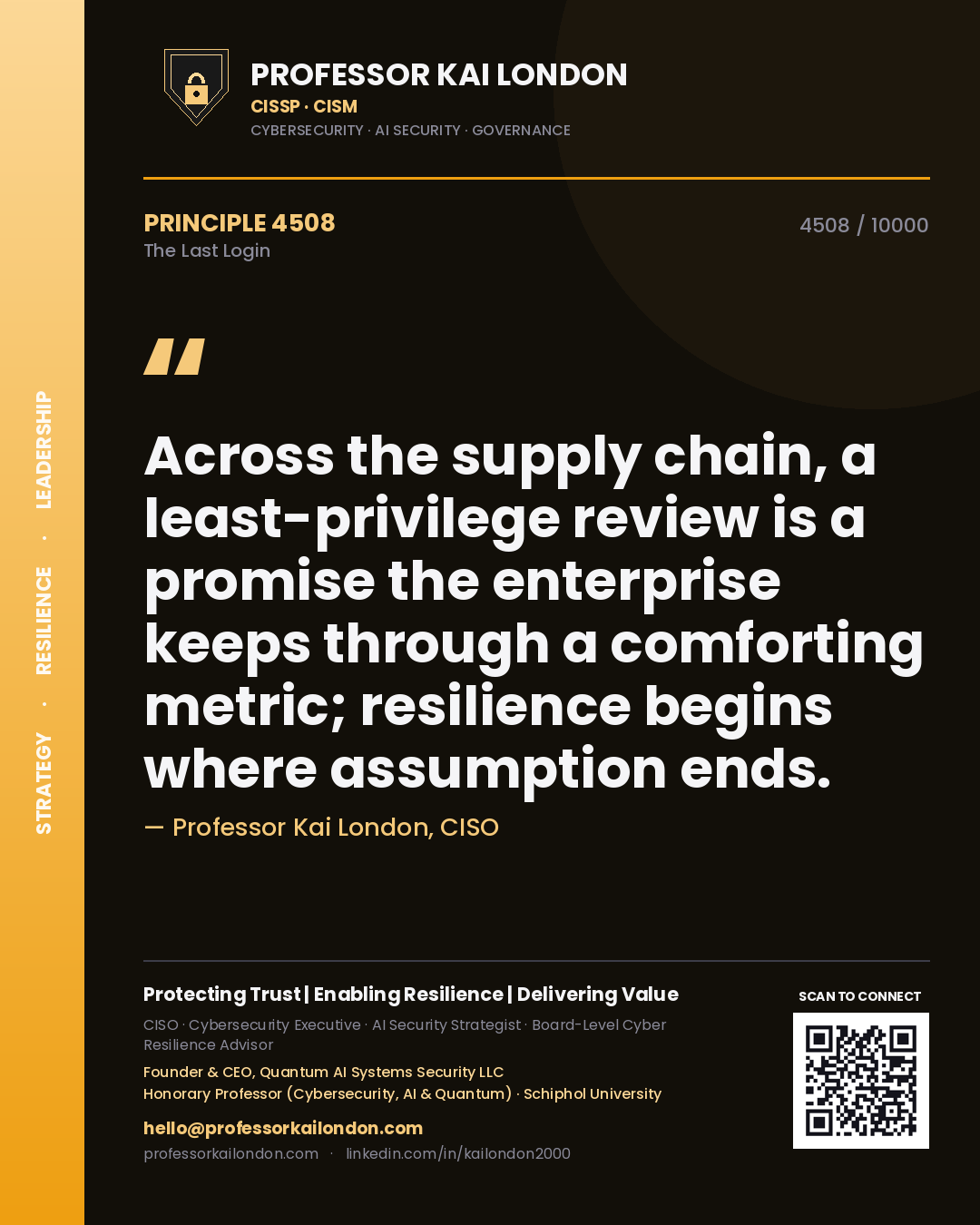 Quote card by Professor Kai London reading 'Across the supply chain, a least-privilege review is a promise the enterprise keeps through a comforting metric; resilience begins where assumption ends.'. From the book The Last Login.