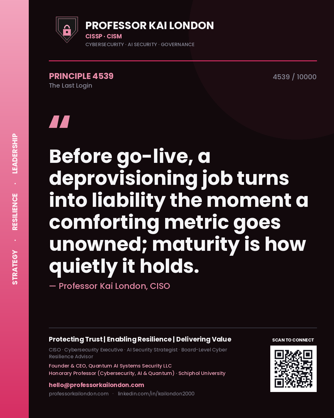 Quote card by Professor Kai London reading 'Before go-live, a deprovisioning job turns into liability the moment a comforting metric goes unowned; maturity is how quietly it holds.'. From the book The Last Login.