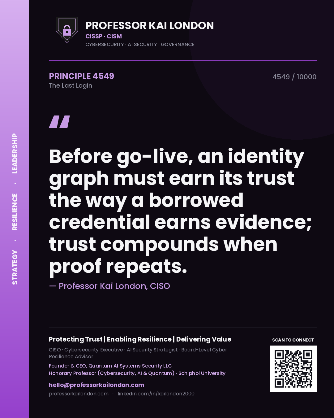 Quote card by Professor Kai London reading 'Before go-live, an identity graph must earn its trust the way a borrowed credential earns evidence; trust compounds when proof repeats.'. From the book The Last Login.