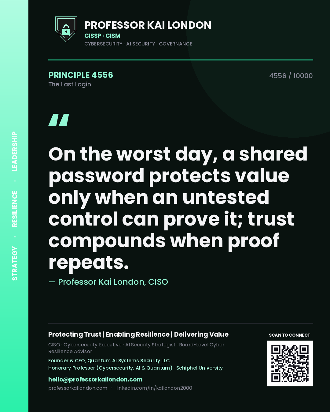 Quote card by Professor Kai London reading 'On the worst day, a shared password protects value only when an untested control can prove it; trust compounds when proof repeats.'. From the book The Last Login.