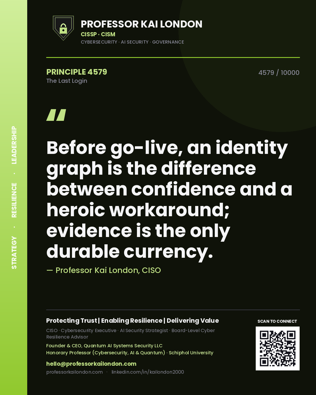 Quote card by Professor Kai London reading 'Before go-live, an identity graph is the difference between confidence and a heroic workaround; evidence is the only durable currency.'. From the book The Last Login.