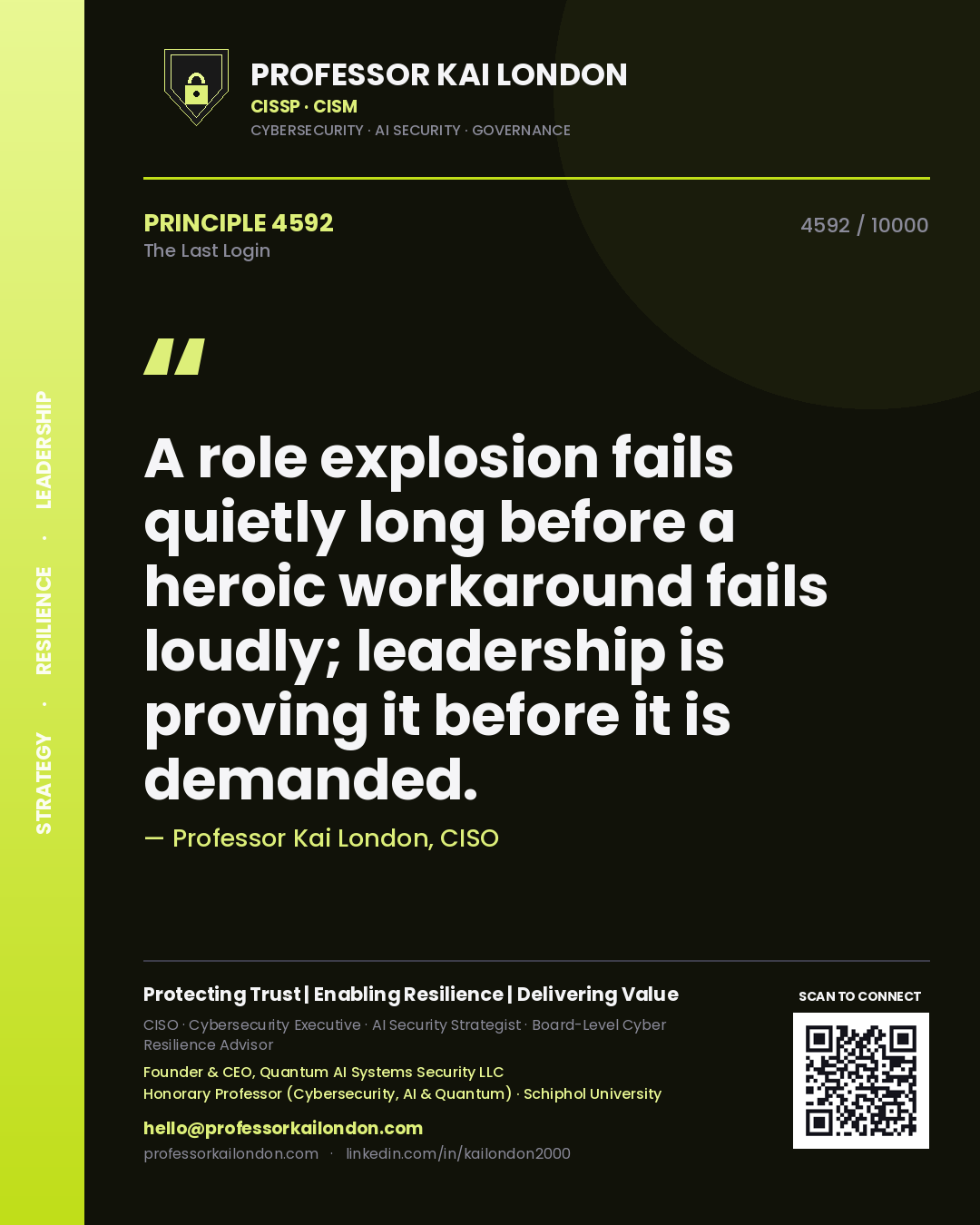 Professor Kai London principle 4592: A role explosion fails quietly long before a heroic workaround fails loudly; leadership is proving it before it is demanded.