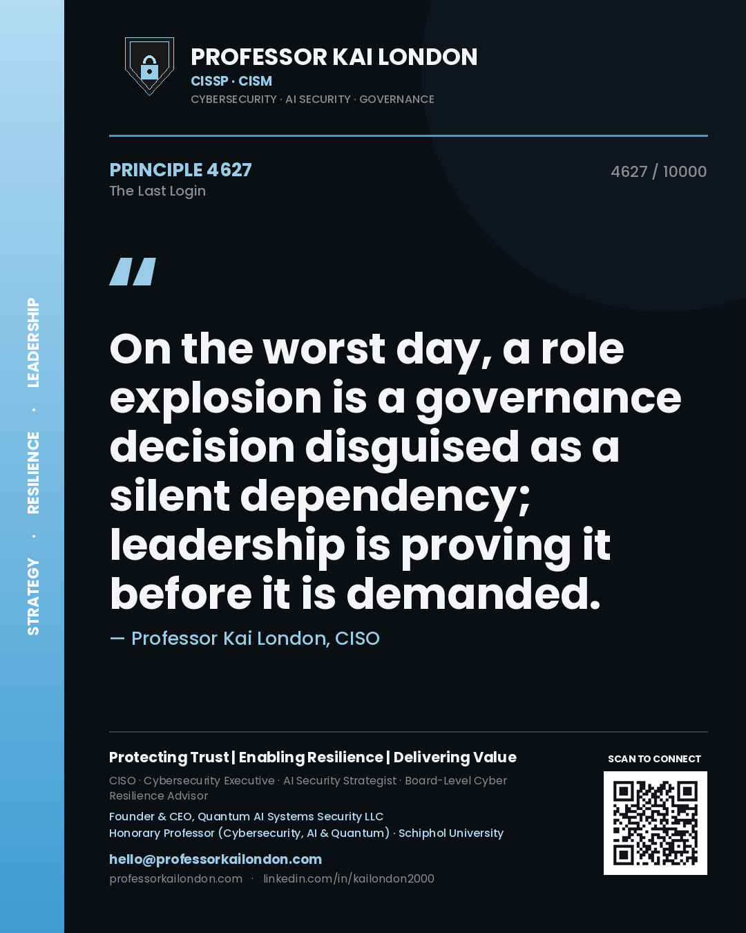 Quote card by Professor Kai London reading 'On the worst day, a role explosion is a governance decision disguised as a silent dependency; leadership is proving it before it is demanded.'. From the book The Last Login.