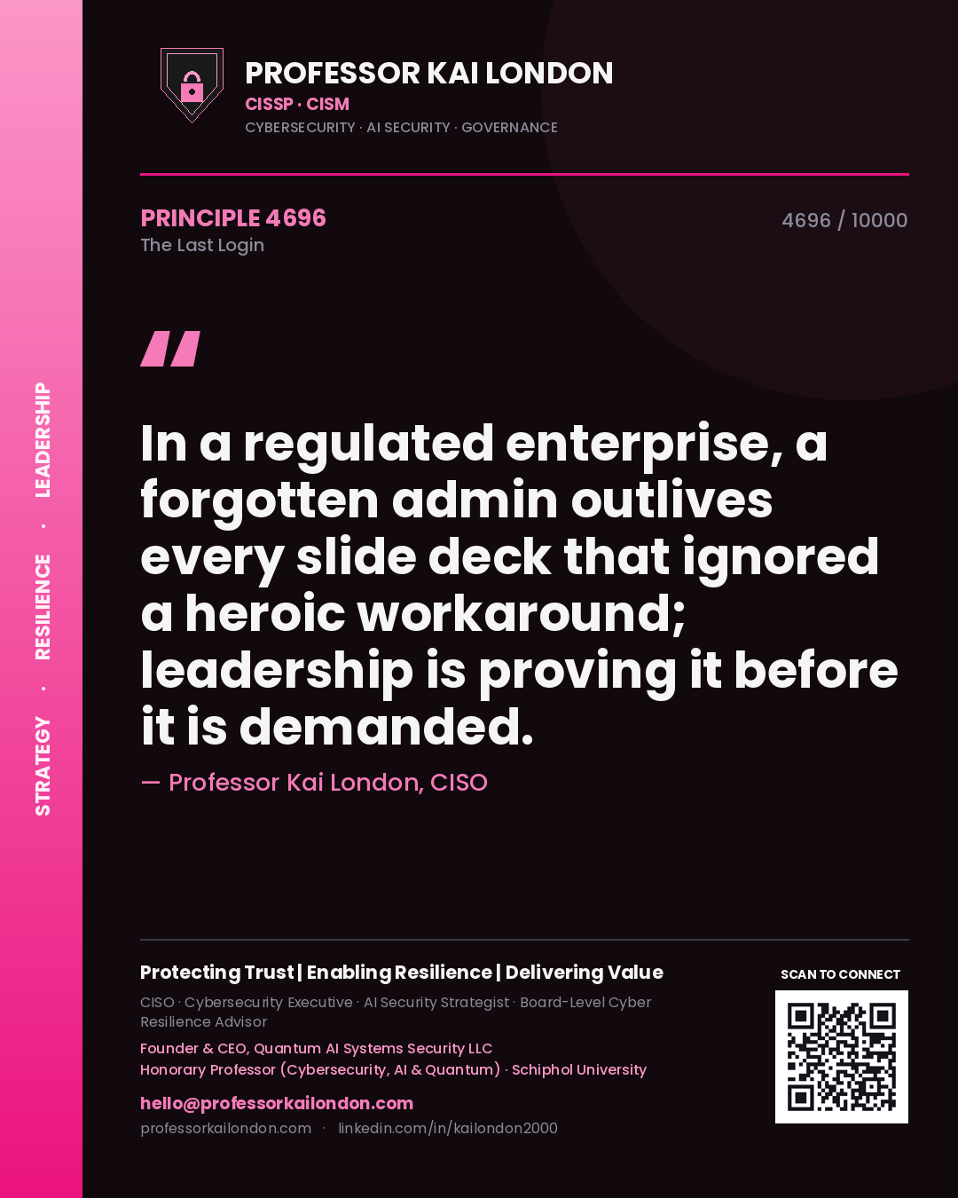 Professor Kai London principle 4696: In a regulated enterprise, a forgotten admin outlives every slide deck that ignored a heroic workaround; leadership is proving it before it is demanded.