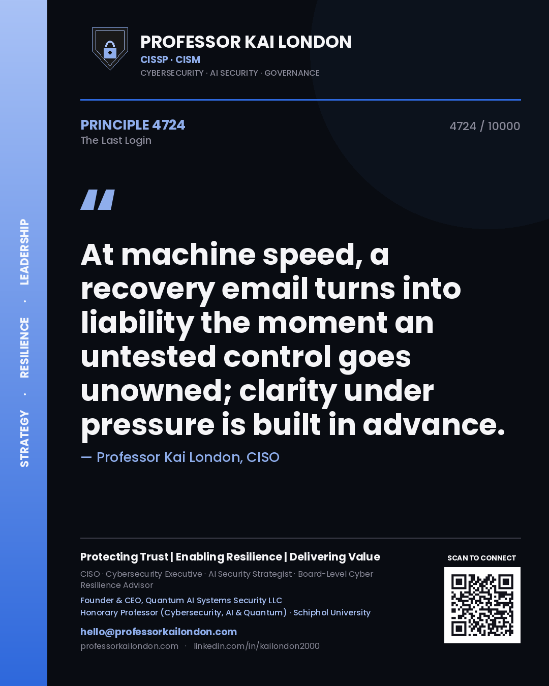 Professor Kai London principle 4724: At machine speed, a recovery email turns into liability the moment an untested control goes unowned; clarity under pressure is built in advance.
