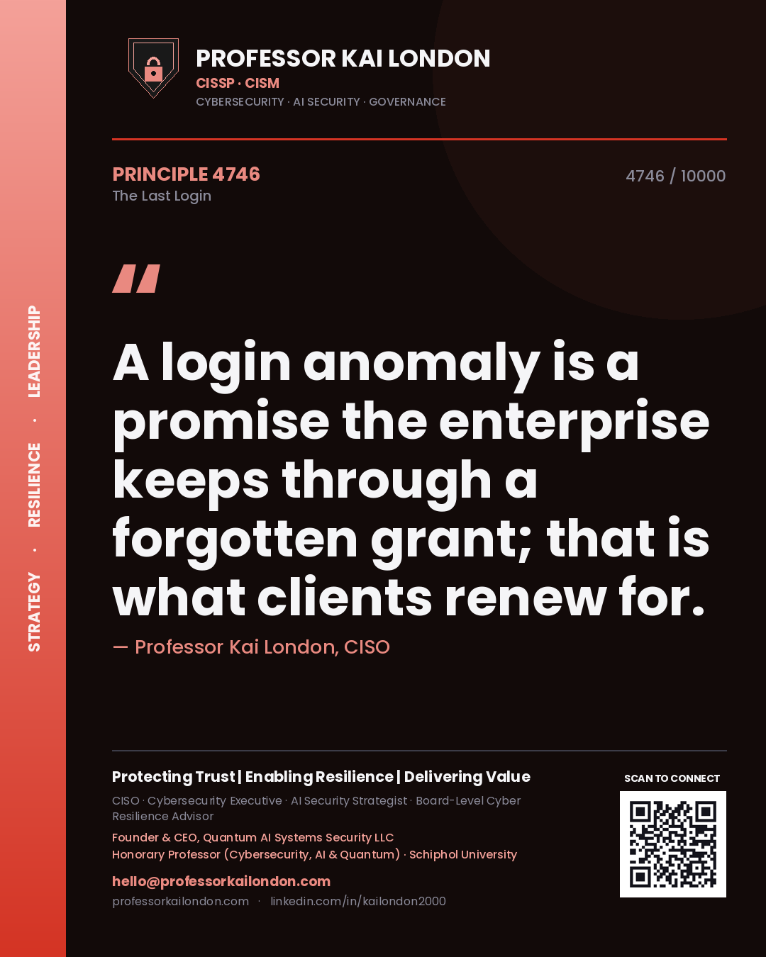 Quote card by Professor Kai London reading 'A login anomaly is a promise the enterprise keeps through a forgotten grant; that is what clients renew for.'. From the book The Last Login.