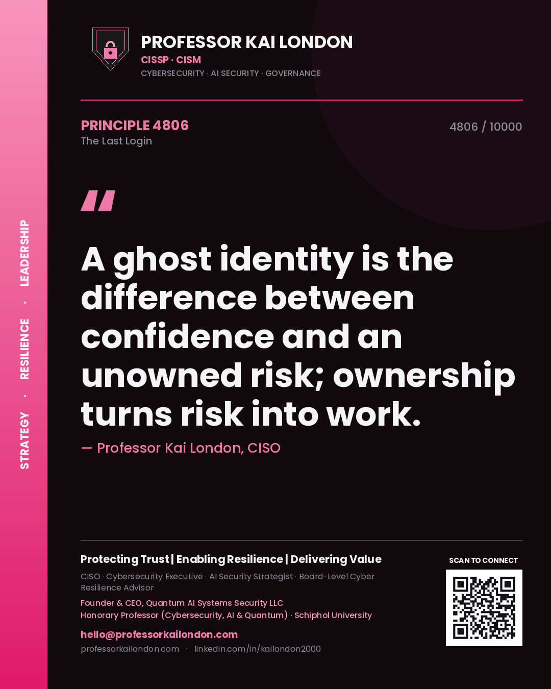 Quote card by Professor Kai London reading 'A ghost identity is the difference between confidence and an unowned risk; ownership turns risk into work.'. From the book The Last Login.