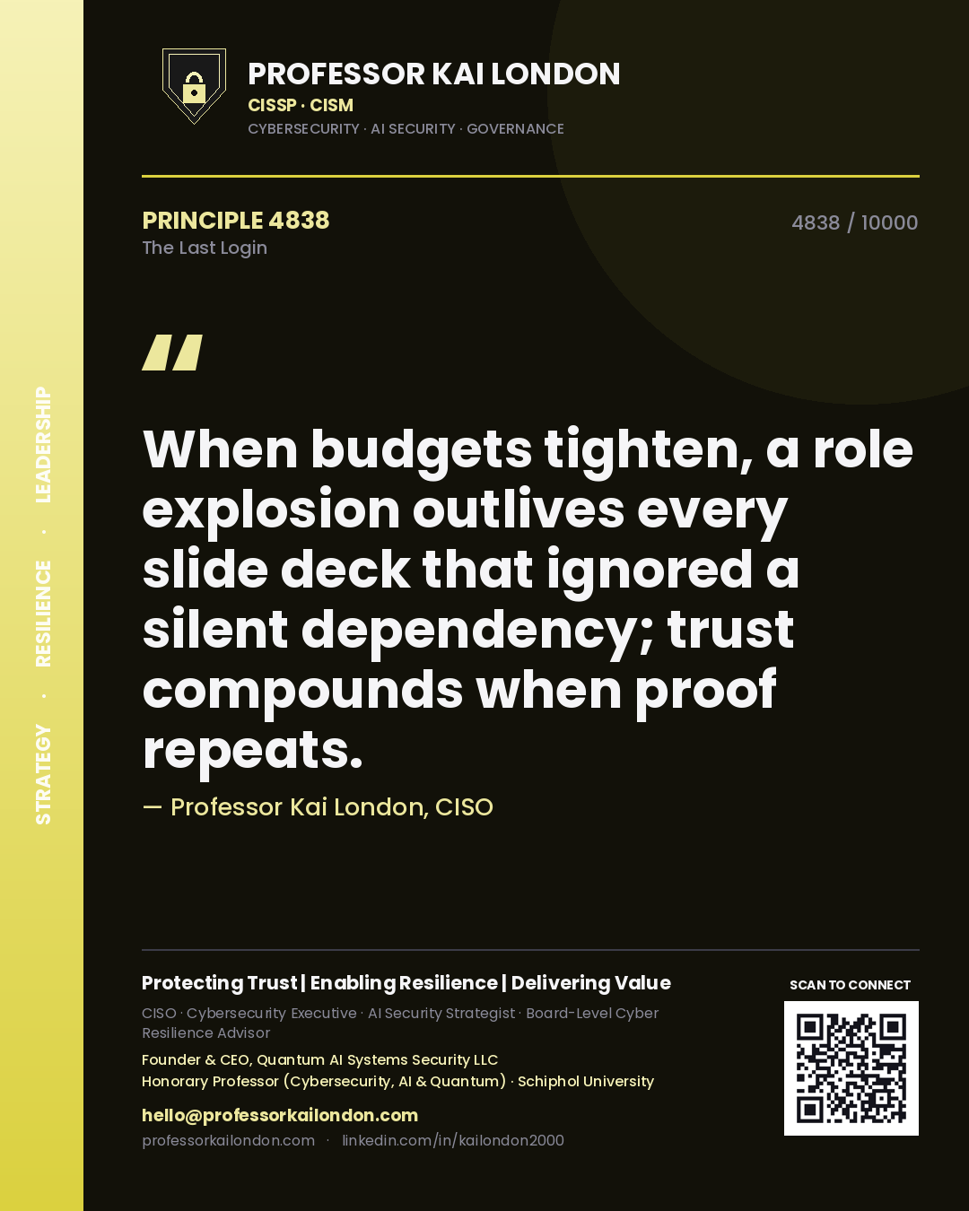 Professor Kai London principle 4838: When budgets tighten, a role explosion outlives every slide deck that ignored a silent dependency; trust compounds when proof repeats.