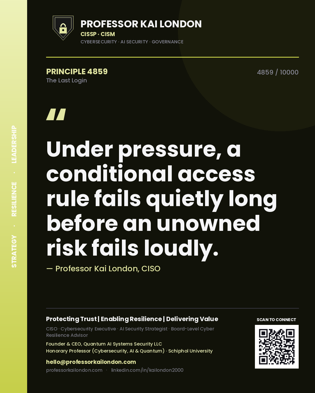 Professor Kai London principle 4859: Under pressure, a conditional access rule fails quietly long before an unowned risk fails loudly.