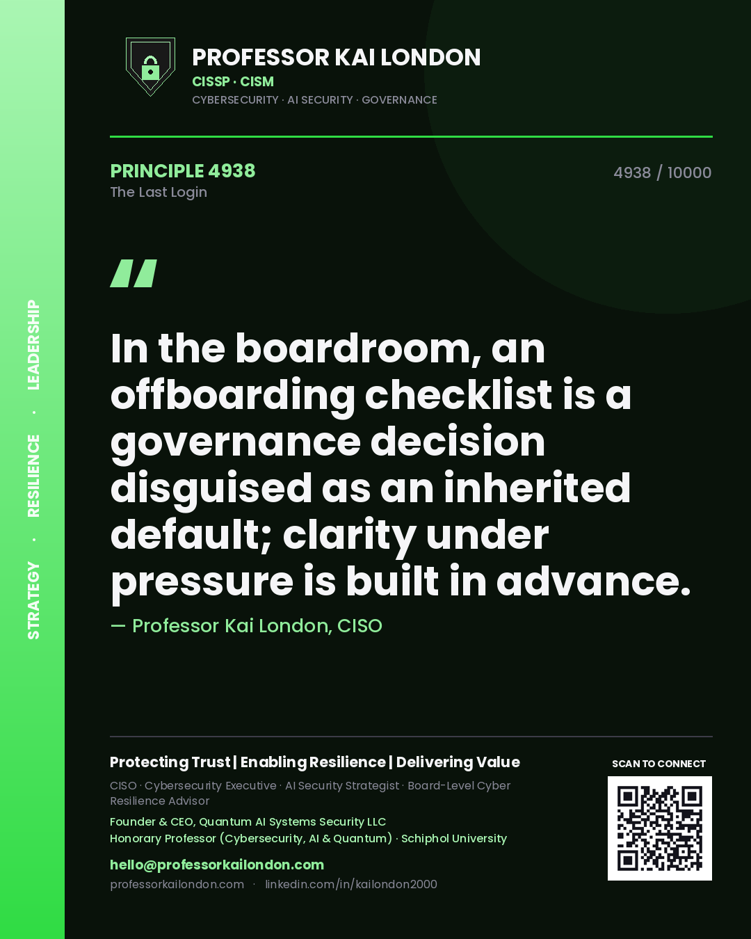 Quote card by Professor Kai London reading 'In the boardroom, an offboarding checklist is a governance decision disguised as an inherited default; clarity under pressure is built in advance.'. From the book The Last Login.