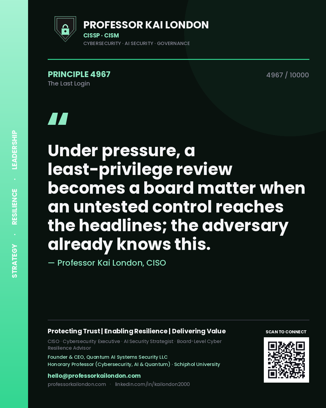 Professor Kai London principle 4967: Under pressure, a least-privilege review becomes a board matter when an untested control reaches the headlines; the adversary already knows this.