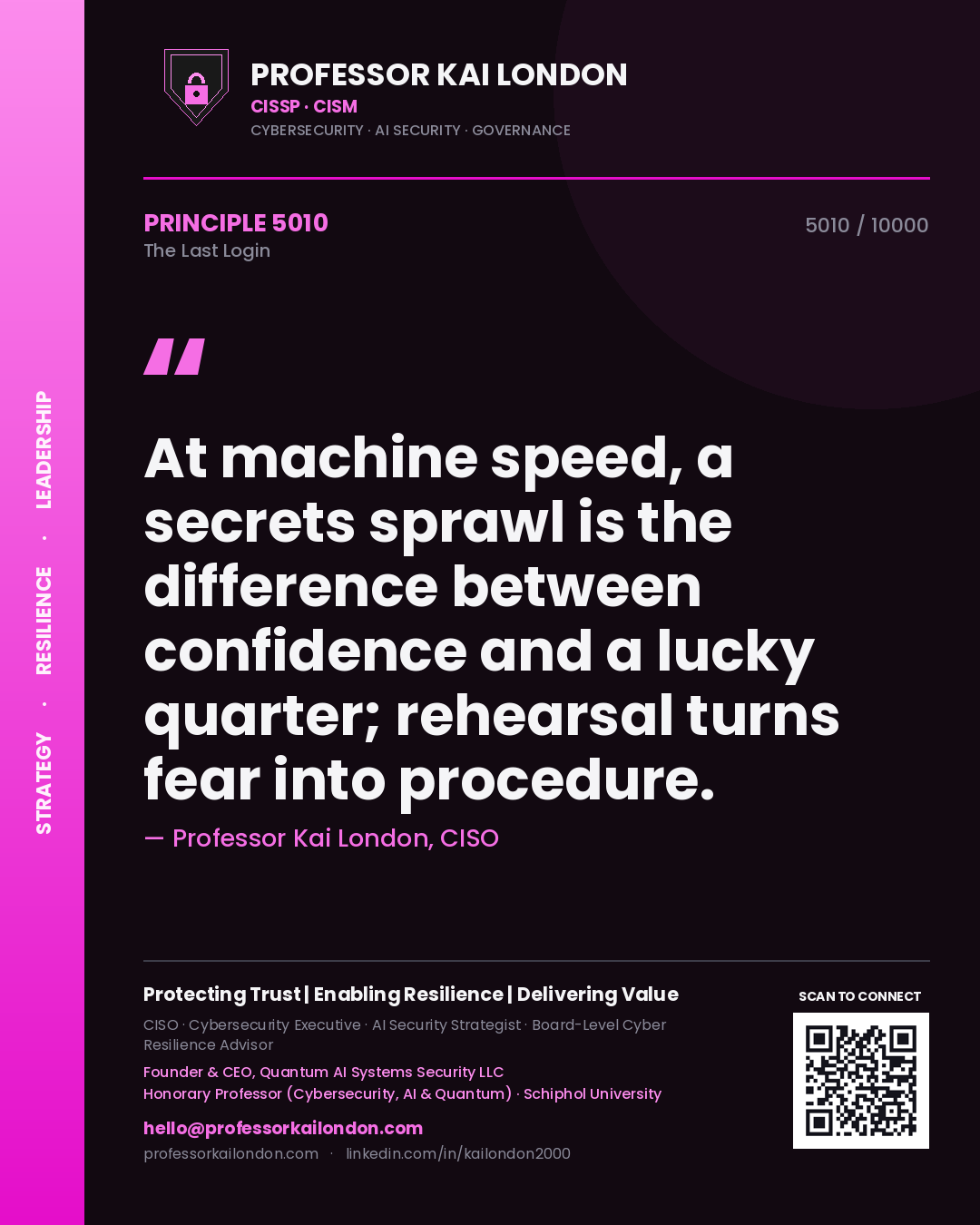 Professor Kai London principle 5010: At machine speed, a secrets sprawl is the difference between confidence and a lucky quarter; rehearsal turns fear into procedure.