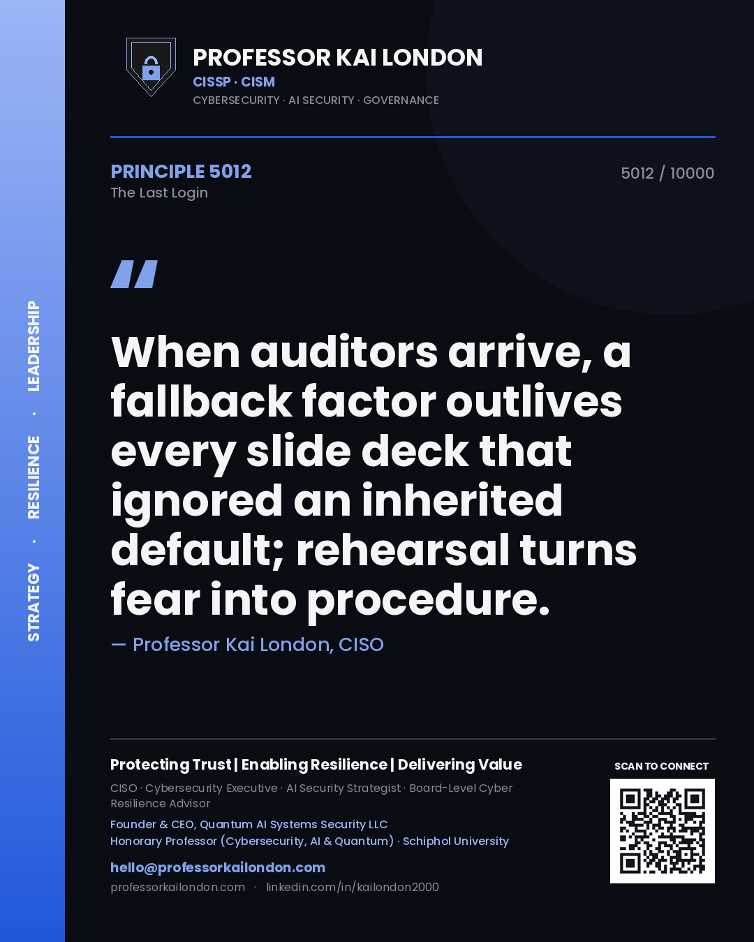 Quote card by Professor Kai London reading 'When auditors arrive, a fallback factor outlives every slide deck that ignored an inherited default; rehearsal turns fear into procedure.'. From the book The Last Login.