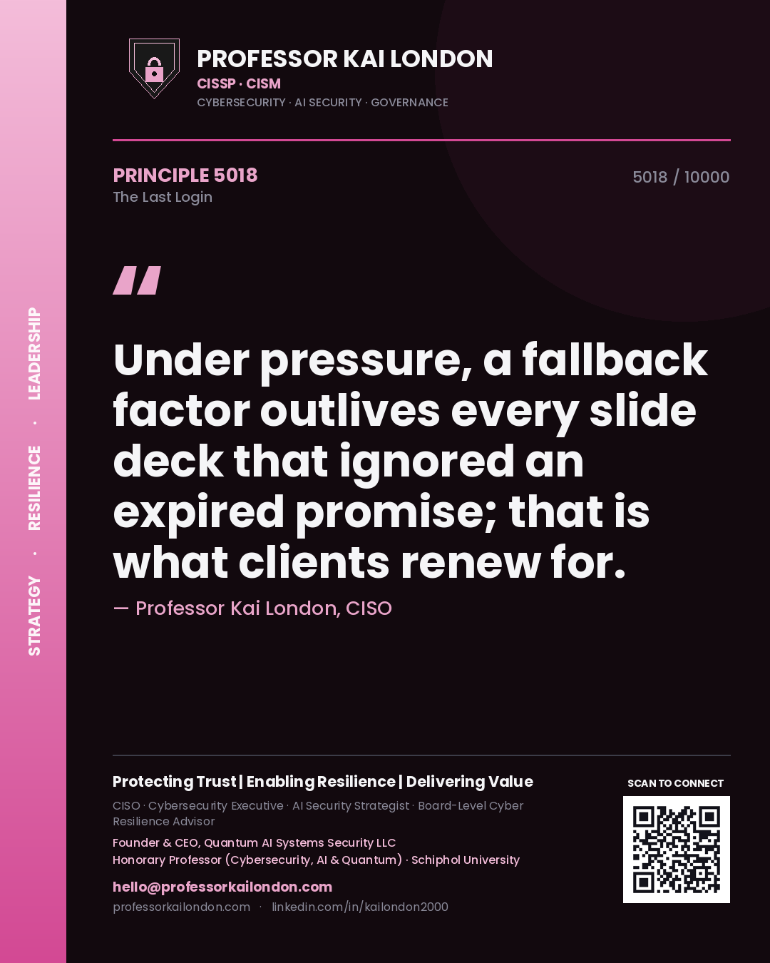 Quote card by Professor Kai London reading 'Under pressure, a fallback factor outlives every slide deck that ignored an expired promise; that is what clients renew for.'. From the book The Last Login.
