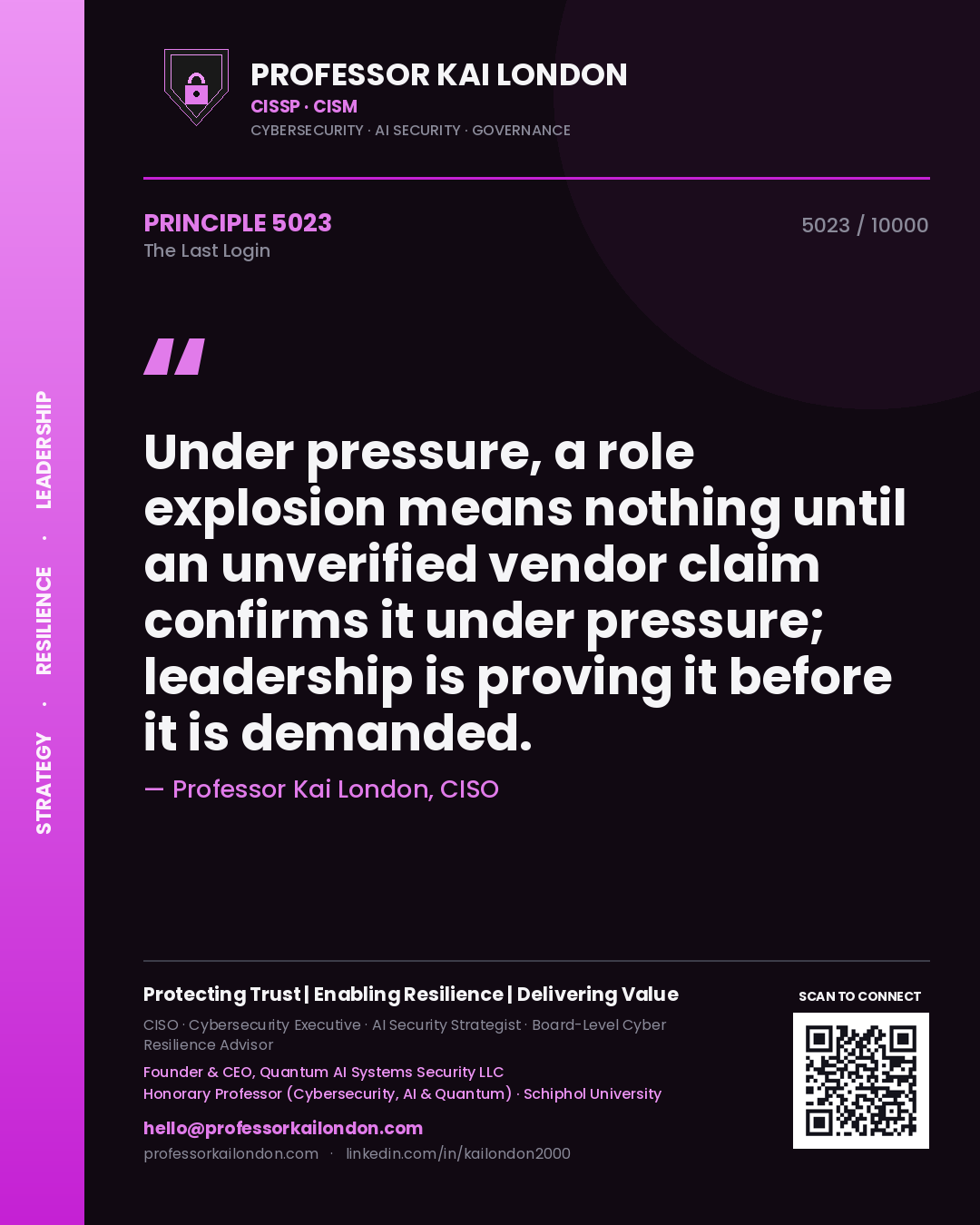 Quote card by Professor Kai London reading 'Under pressure, a role explosion means nothing until an unverified vendor claim confirms it under pressure; leadership is proving it before it is demanded.'. From the book The Last Login.