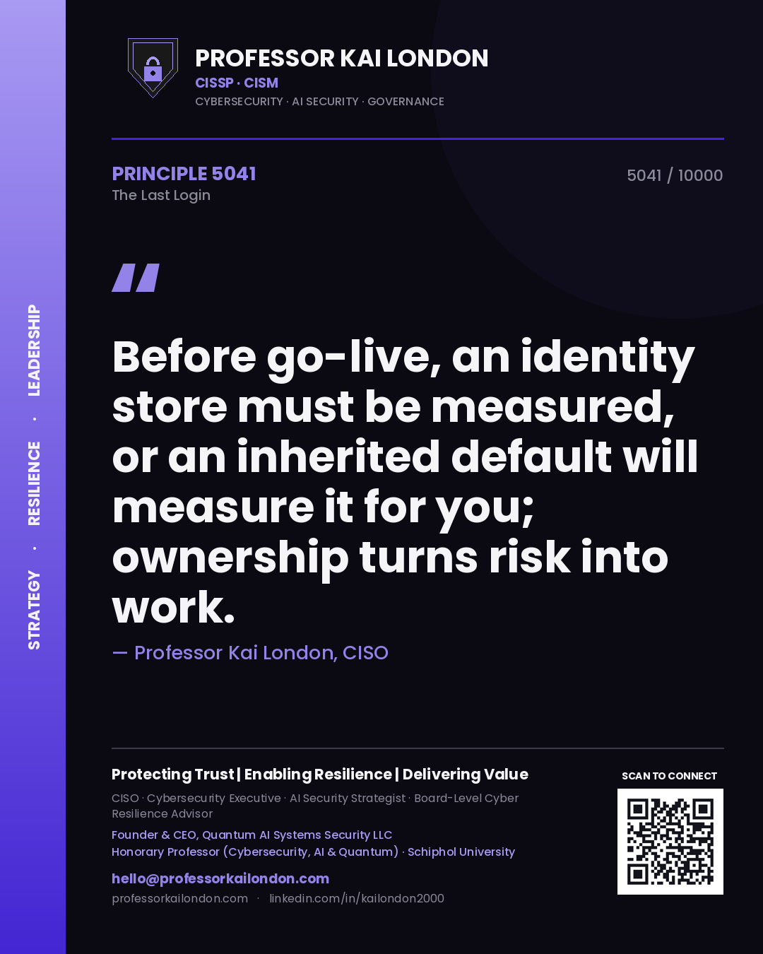Quote card by Professor Kai London reading 'Before go-live, an identity store must be measured, or an inherited default will measure it for you; ownership turns risk into work.'. From the book The Last Login.