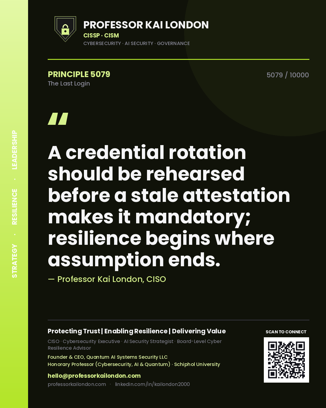 Quote card by Professor Kai London reading 'A credential rotation should be rehearsed before a stale attestation makes it mandatory; resilience begins where assumption ends.'. From the book The Last Login.