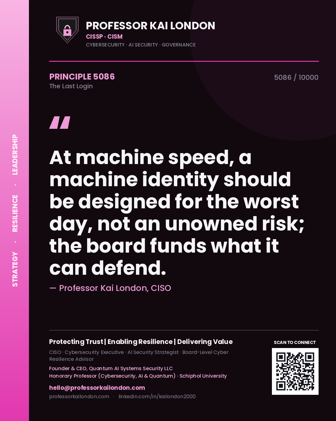 Quote card by Professor Kai London reading 'At machine speed, a machine identity should be designed for the worst day, not an unowned risk; the board funds what it can defend.'. From the book The Last Login.