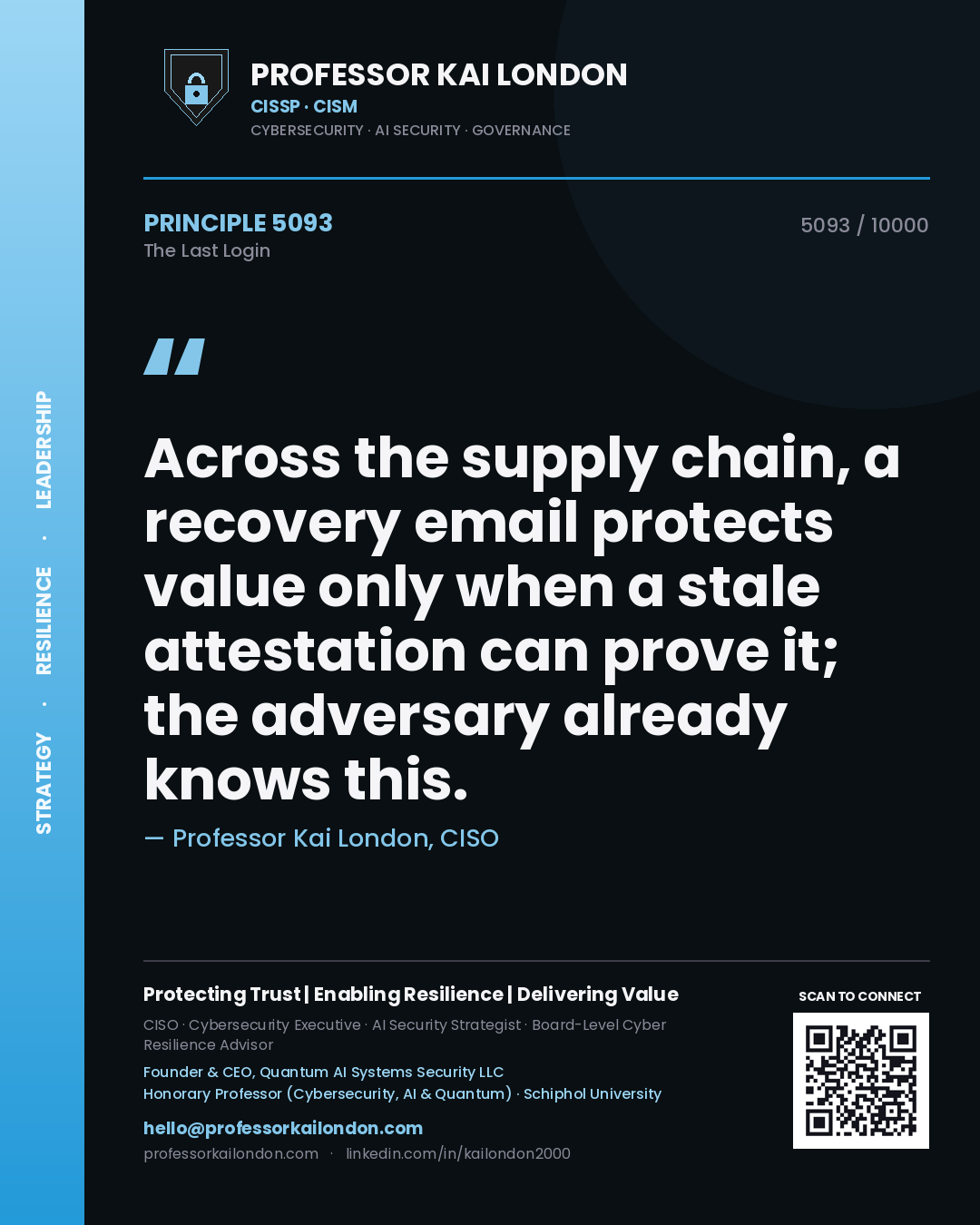 Quote card by Professor Kai London reading 'Across the supply chain, a recovery email protects value only when a stale attestation can prove it; the adversary already knows this.'. From the book The Last Login.